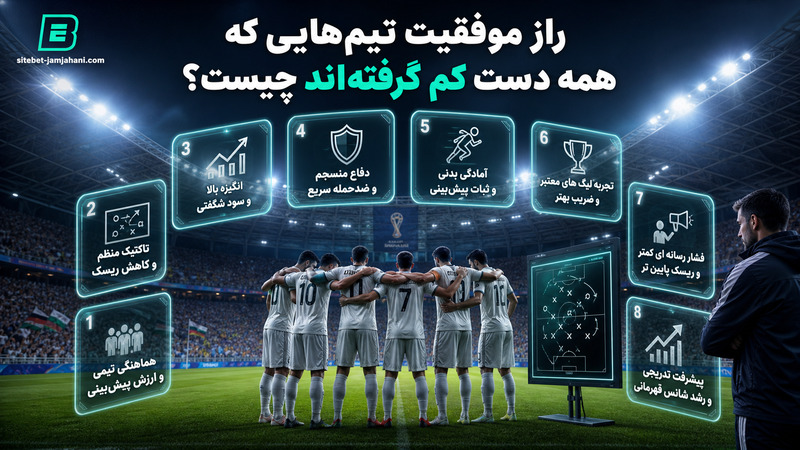 🟦 راز موفقیت تیم هایی که همه دست کم گرفته اند چیست؟