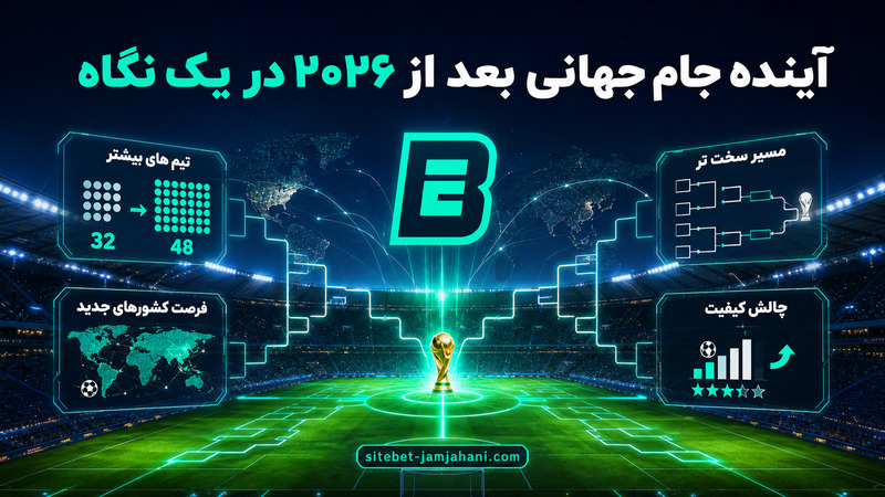 آینده جام جهانی بعد از ۲۰۲۶ در یک نگاه